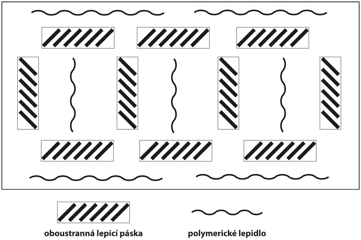 fotosklo - lepení a upevnění skleněné stěny DIMEX